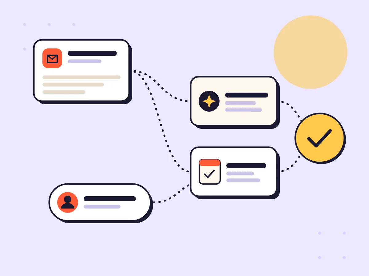 Diagram of a web form, inbox, calendar and CRM connected by automated steps